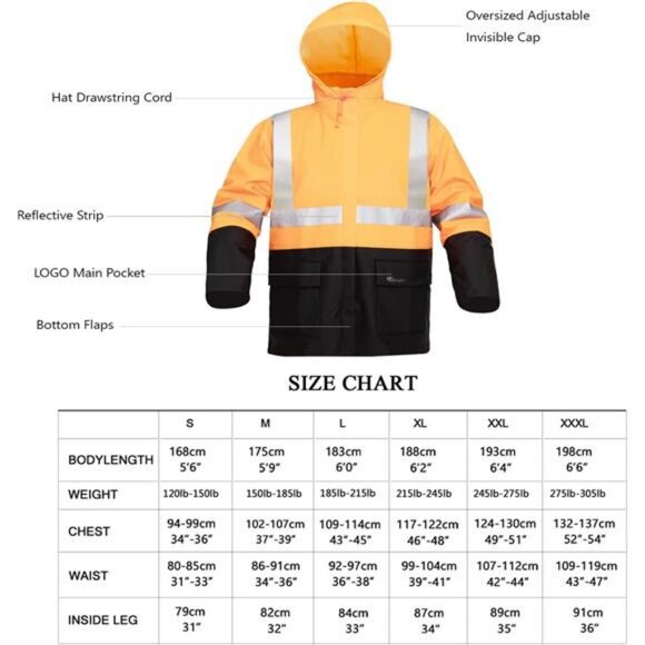 Rain Suits for Men Women Waterproof Heavy Duty Raincoat Fishing Rain Gear Jacket - Picture 3 of 8